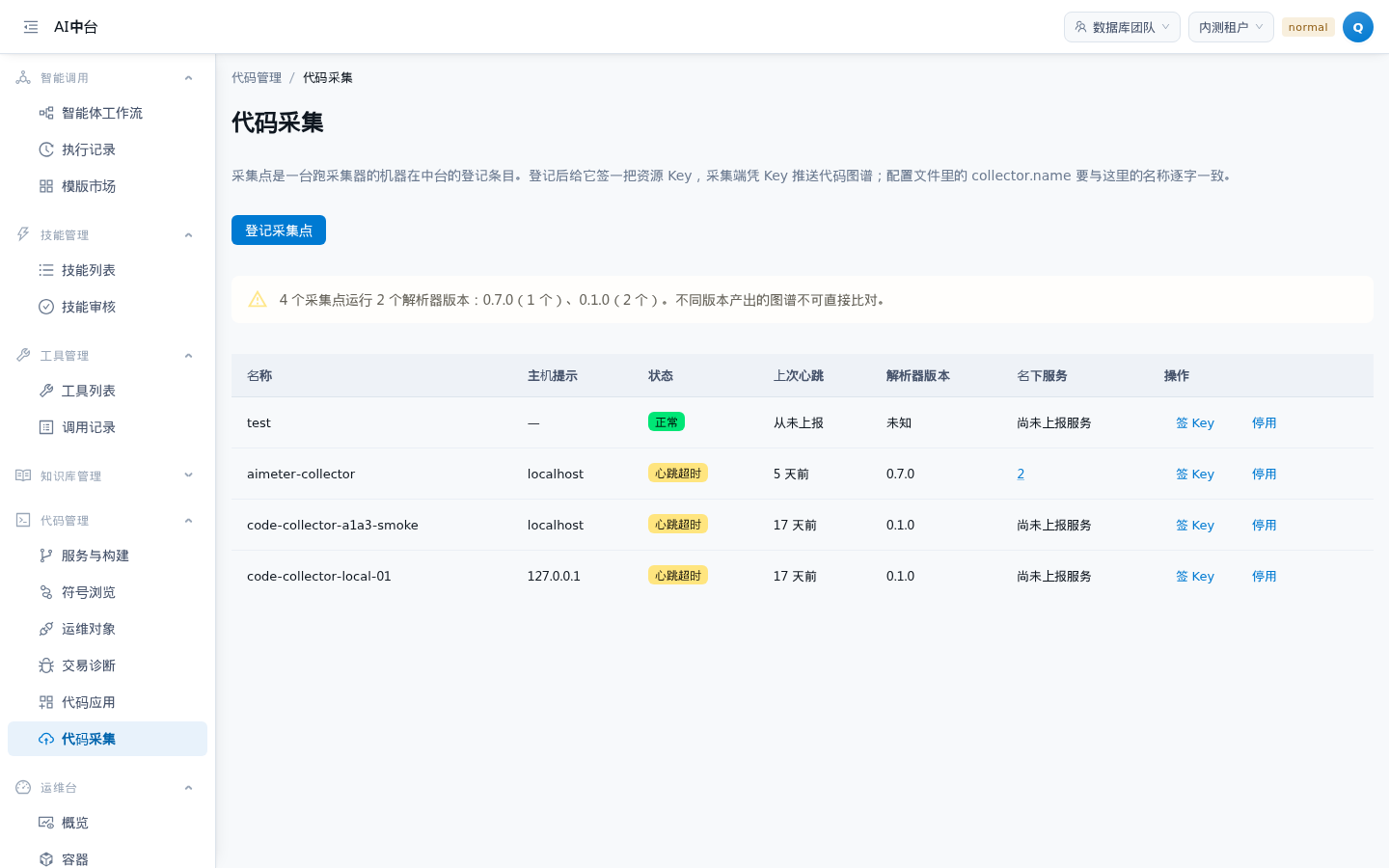 代码采集页现状