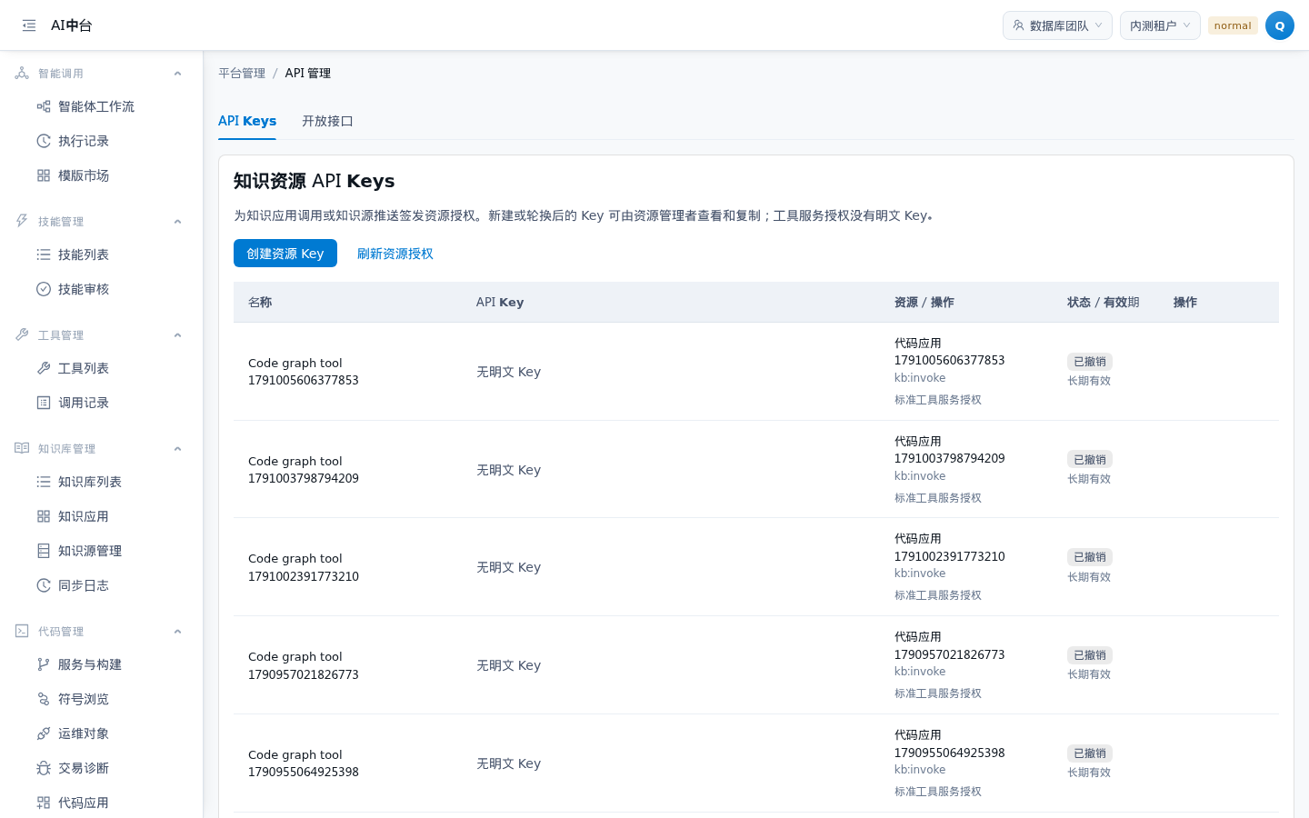 API 管理页顶部现状
